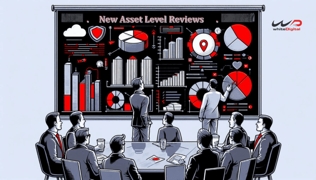 Microsoft asset level reviews