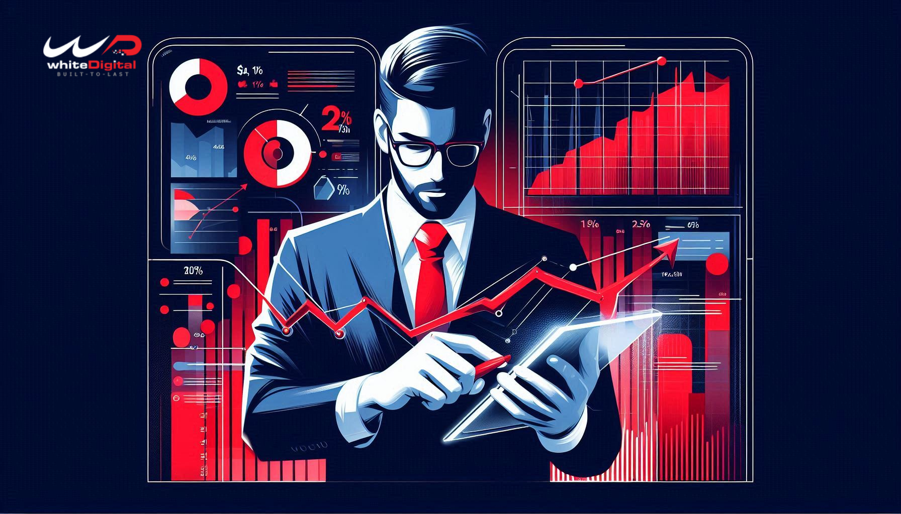 Google Ads Investment strategy tool