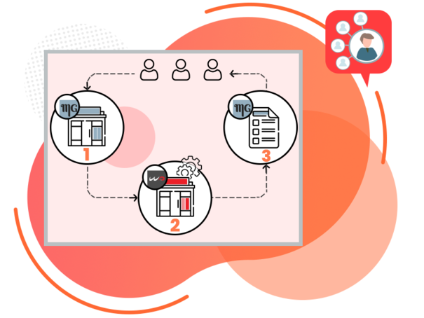 White Label PPC by Google Premier Partner