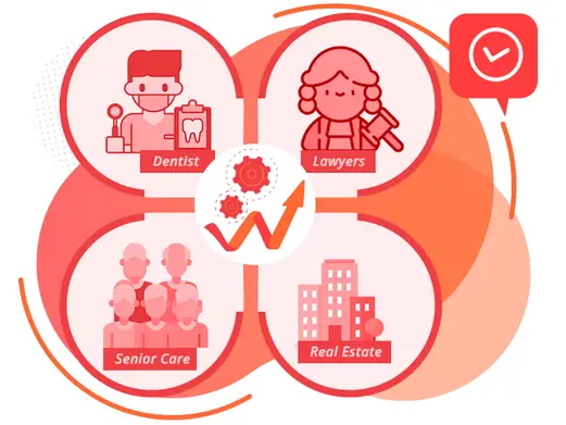 White-Label-PPC-for-Industry-Niches.