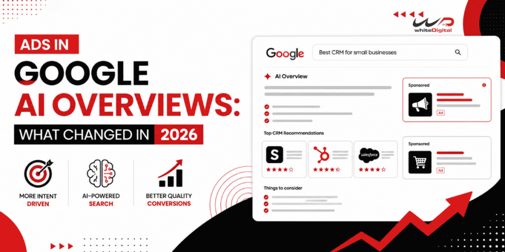 Ads in Google AI Overviews