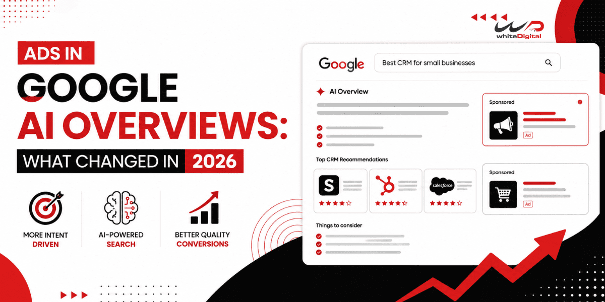 Ads in Google AI Overviews