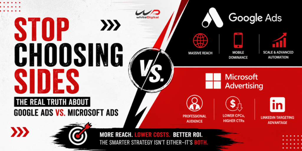 google ads and microsoft ads comparison image creative