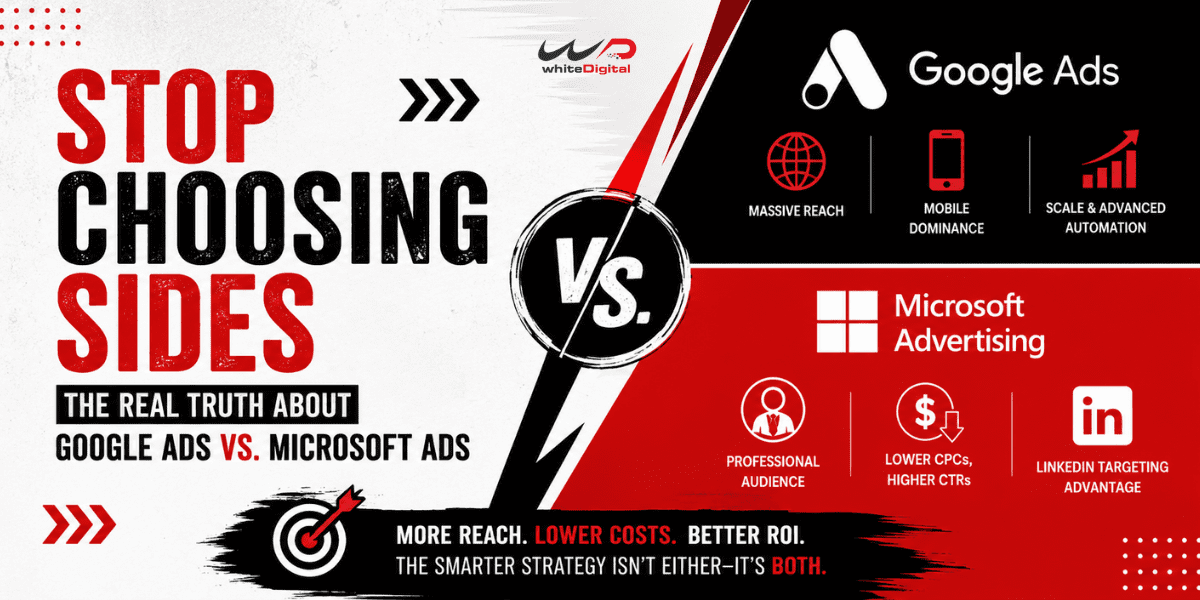 google ads and microsoft ads comparison image creative