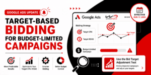 Google ads update in image