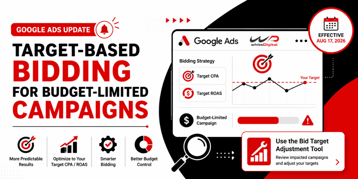 Google ads update in image