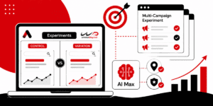 Here is the alt text and caption for the image: Alt Text: An illustration of a laptop showing an "Experiments" dashboard with "Control" and "Variation" tabs. Next to it are graphics representing a "Multi-Campaign Experiment," an "AI Max" tool, a target with an arrow, and an upward-trending growth chart.