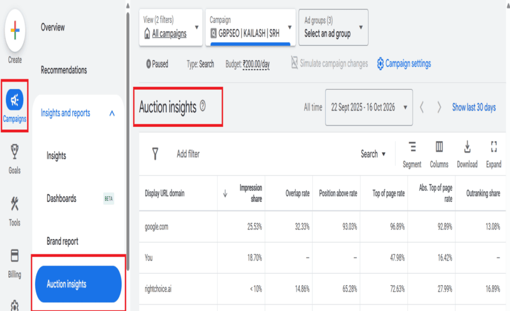 Auction Insights Report in Google Ads