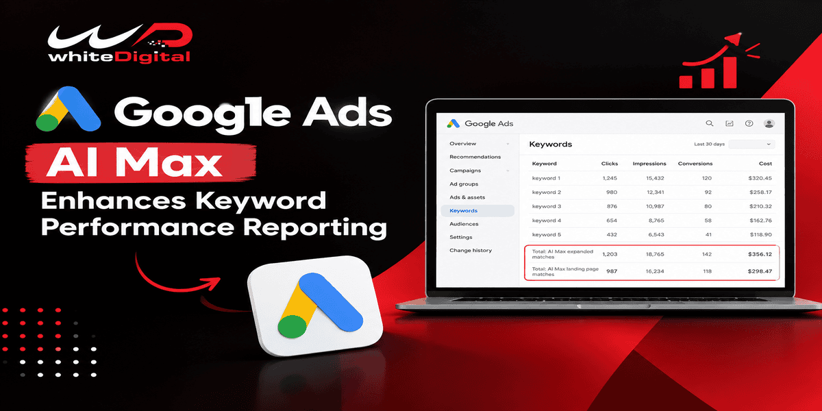 Google Ads AI Max keyword performance reporting