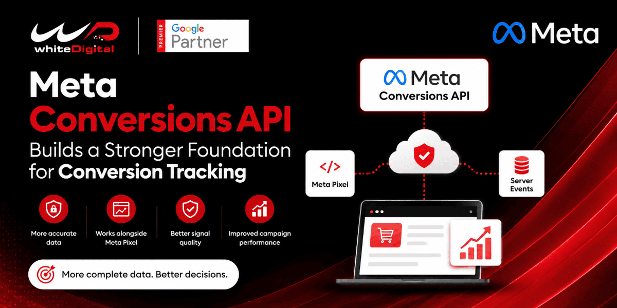 Meta Conversions API for improved conversion tracking and Meta Ads campaign measurement.