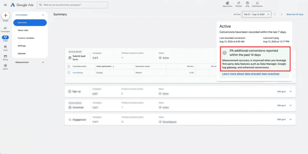 Google Ads Data Strength Uplift metric.